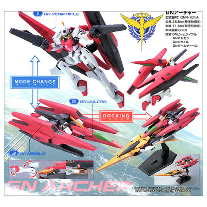Bandai HG 1/144 GN Archer